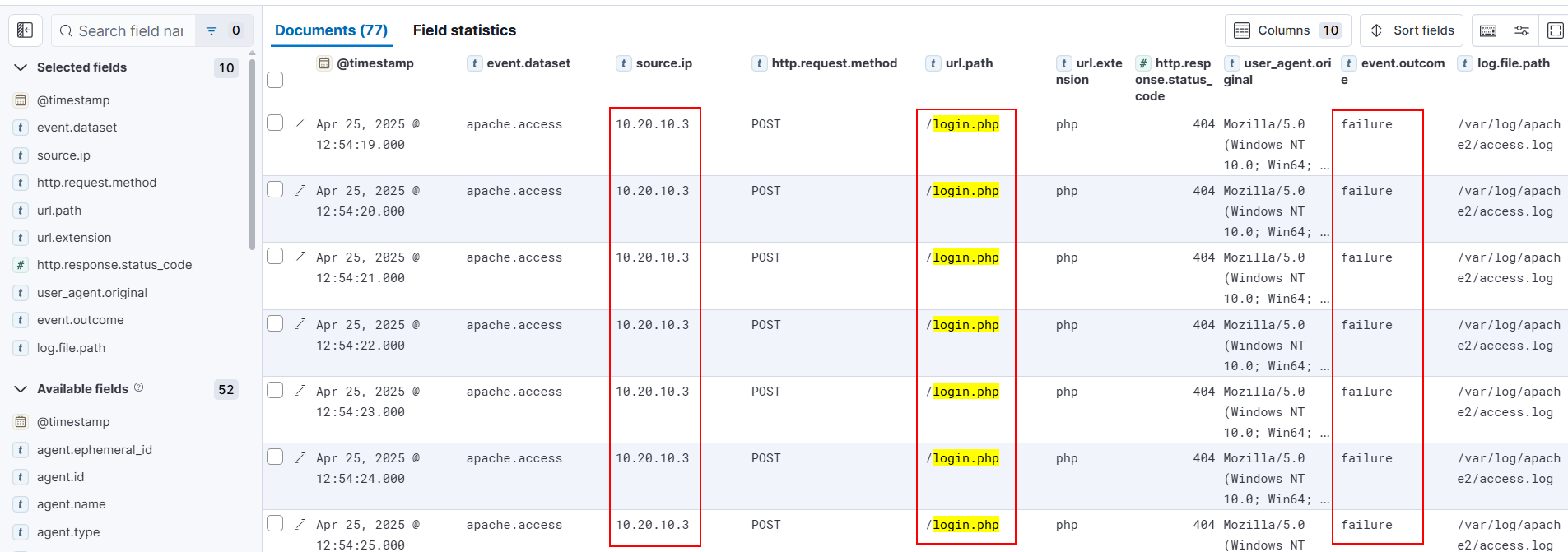 **Filtered Login Endpoint Logs**